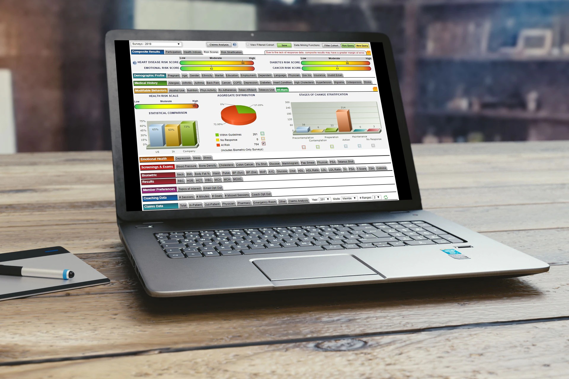 Measurement and Reporting