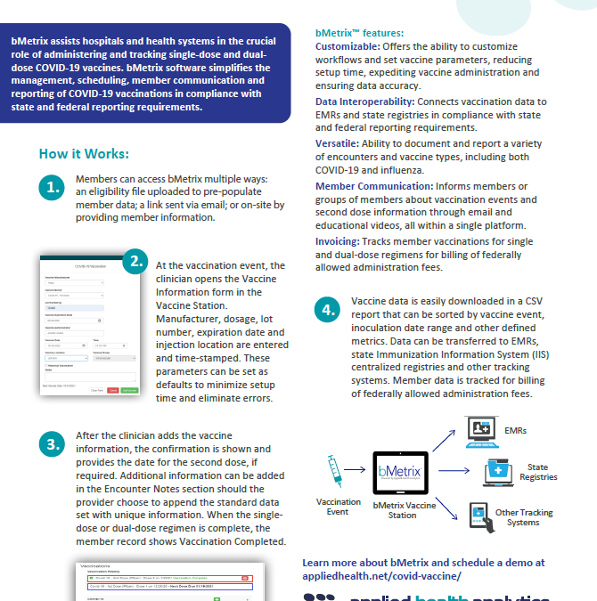 bMetrix™ COVID-19 Vaccine Inoculation Management, Member Communication and Reporting