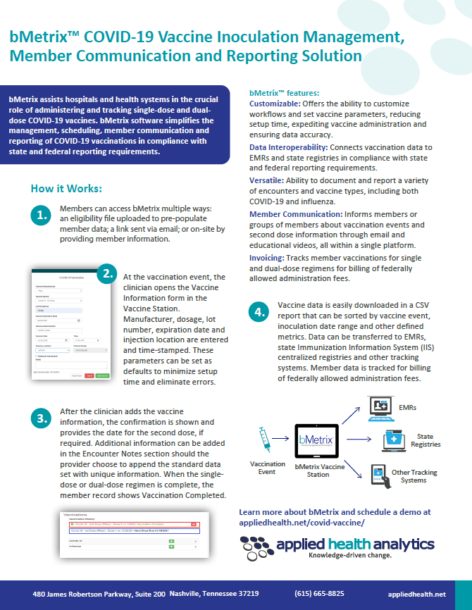 bMetrix™ COVID-19 Vaccine Inoculation Management, Member Communication and Reporting