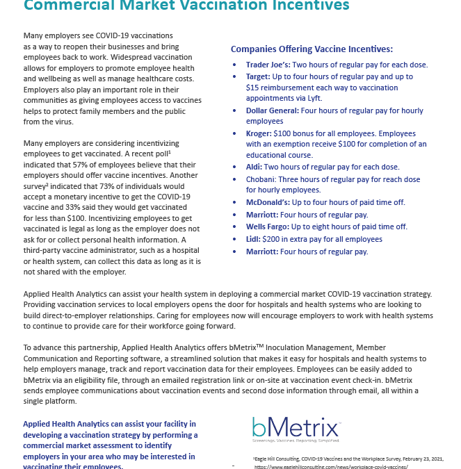 Commercial Market Vaccination Incentives