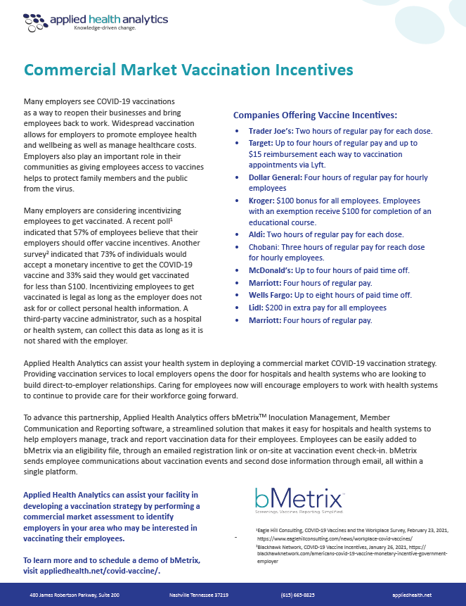 Commercial Market Vaccination Incentives