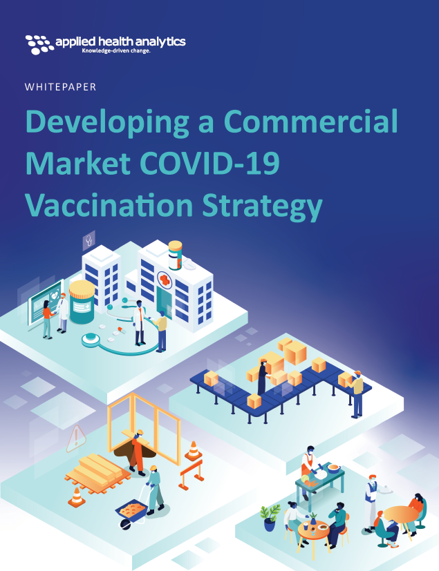 Developing a Commercial Market COVID-19 Vaccination Strategy