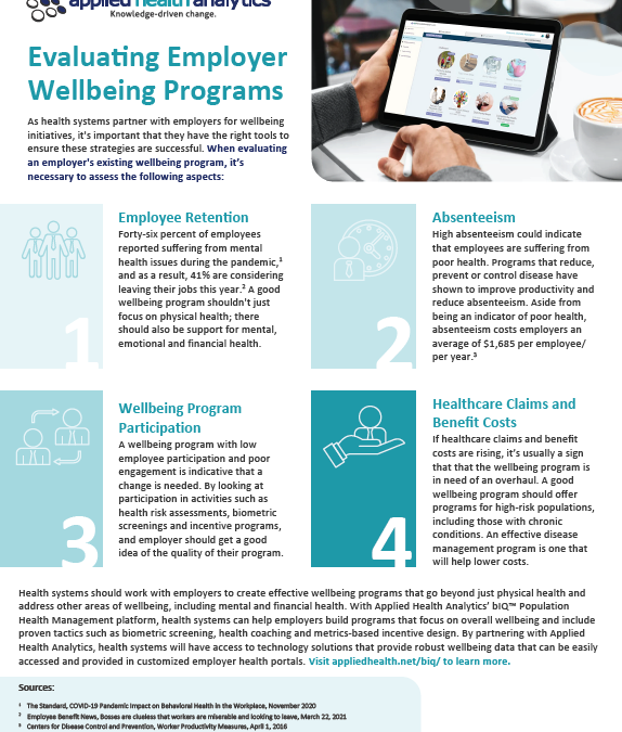 Evaluating Employer Wellbeing Programs